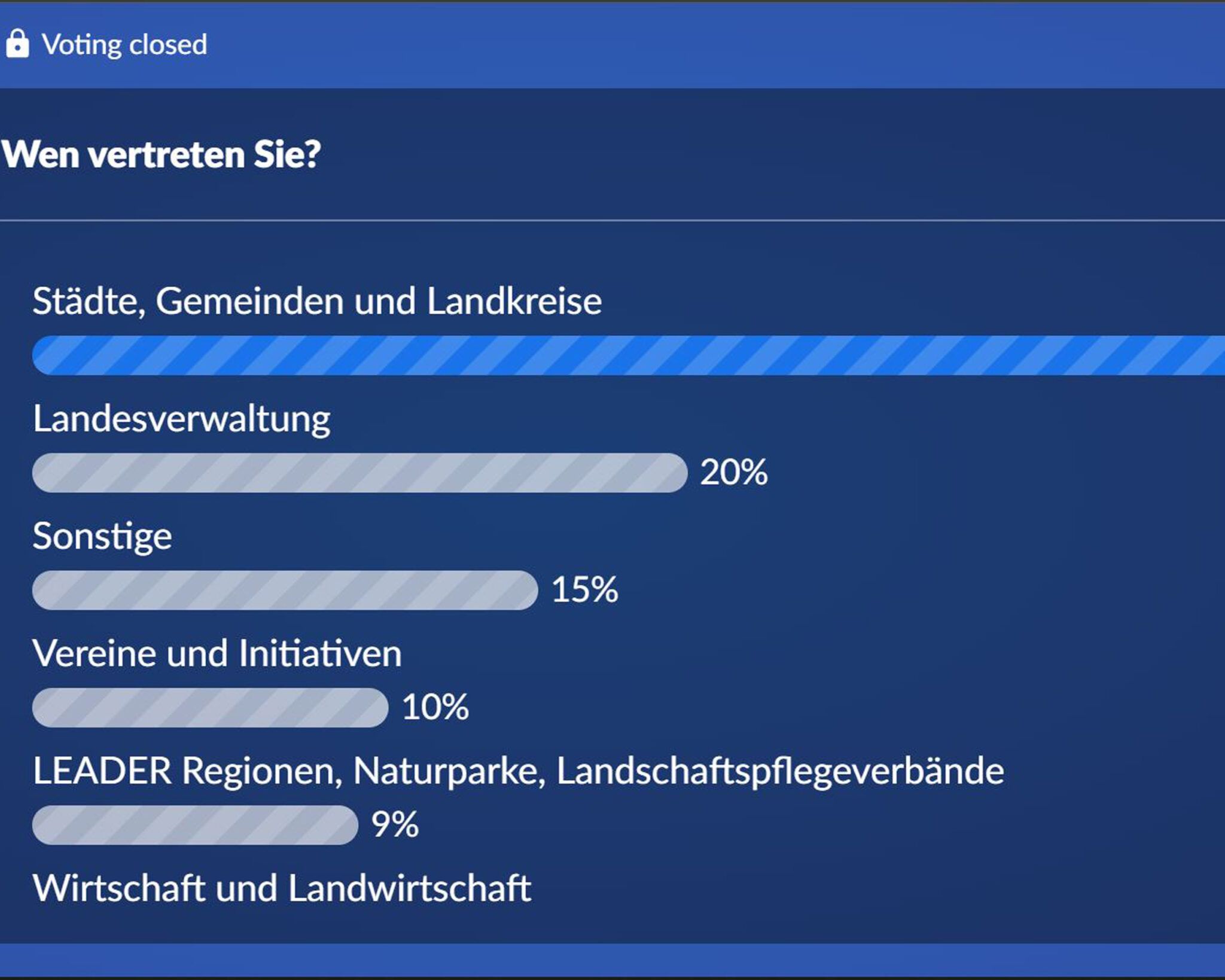 Regionalveranstaltungen „Aktionsplan für die ländlichen Räume“ SHR Moderation, Mannheim - Stefanie Heng-Ruschek