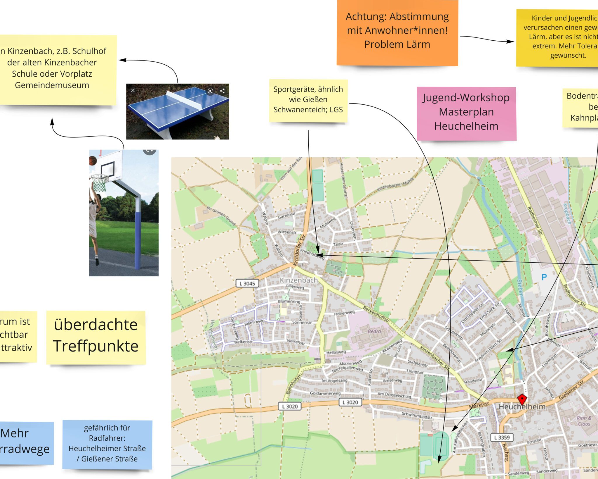 Öffentlichkeitsbeteiligung Masterplan Heuchelheim SHR Moderation, Mannheim - Stefanie Heng-Ruschek