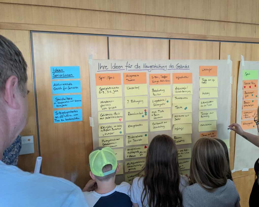 Beteiligungstag Umgestaltung Festplatz Heringen SHR Moderation, Mannheim - Stefanie Heng-Ruschek